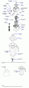 Diagram Diagram and Parts List for HBH550-AU  Hamilton Beach Blender